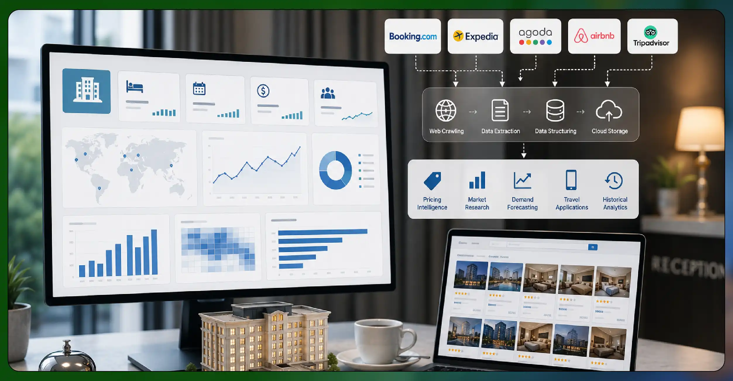 Automated Hotel Data Collection at Scale